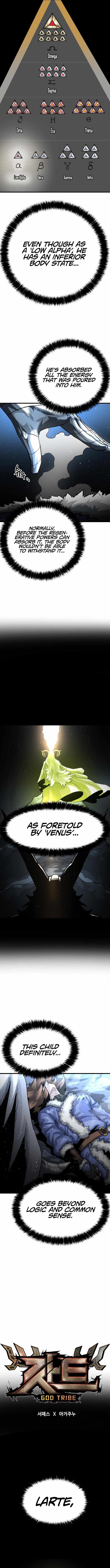 God Tribe Chapter 4 6
