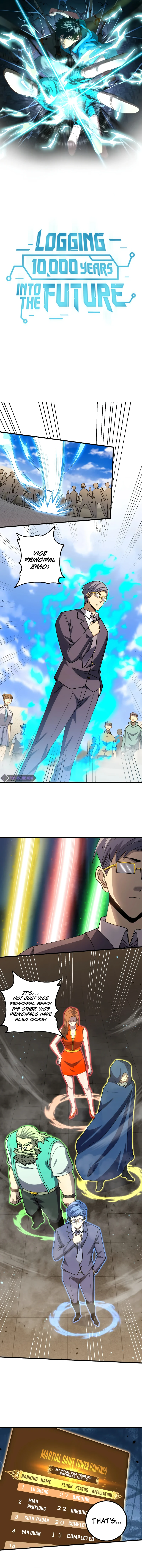 Logging 10,000 Years into the Future Chapter 85 2