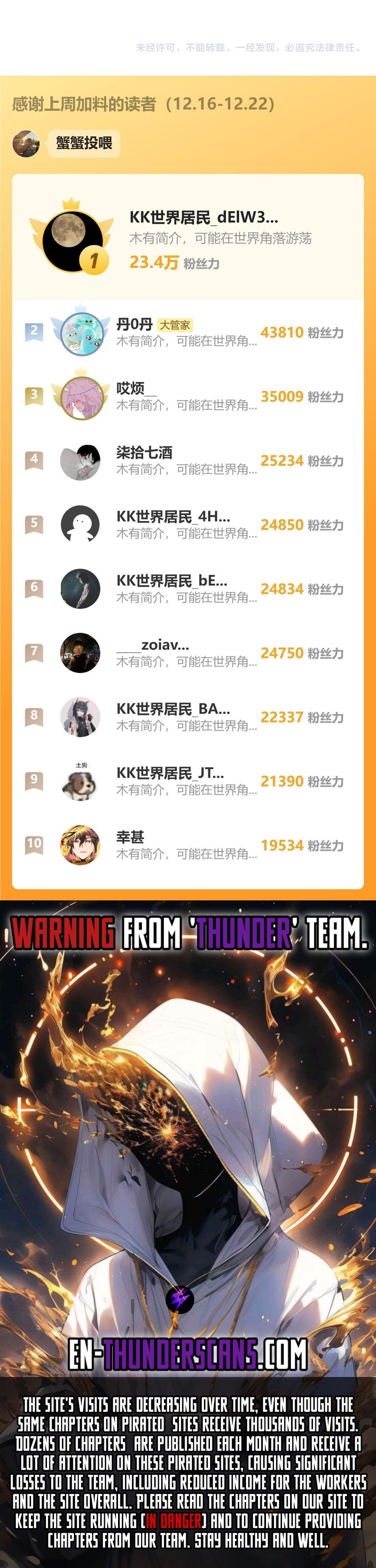 Magic Emperor Chapter 641 10