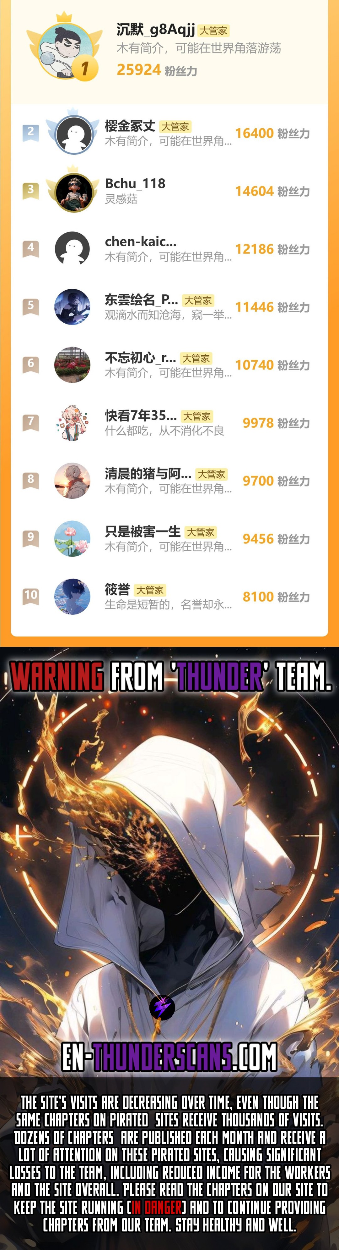 Magic Emperor Chapter 690 19
