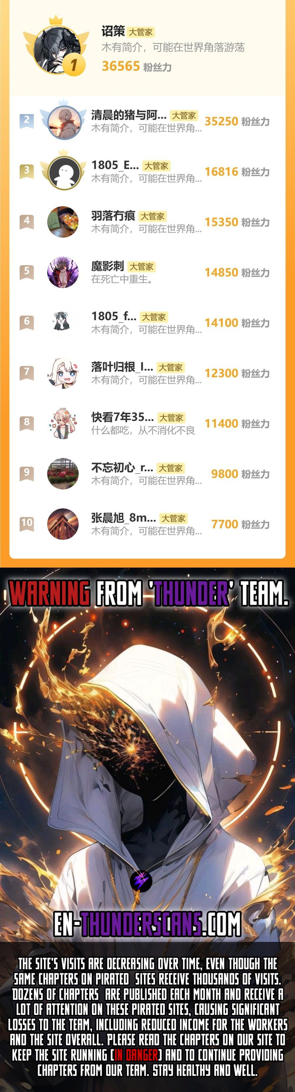 Magic Emperor Chapter 700 20