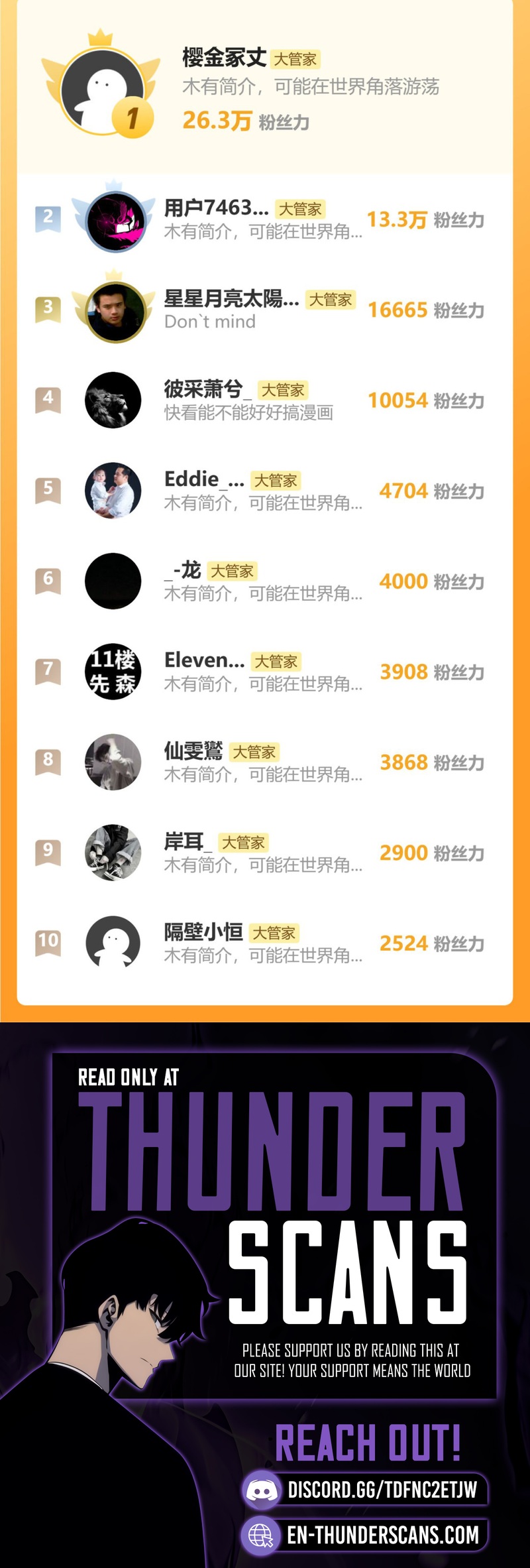 Magic Emperor Chapter 866 6