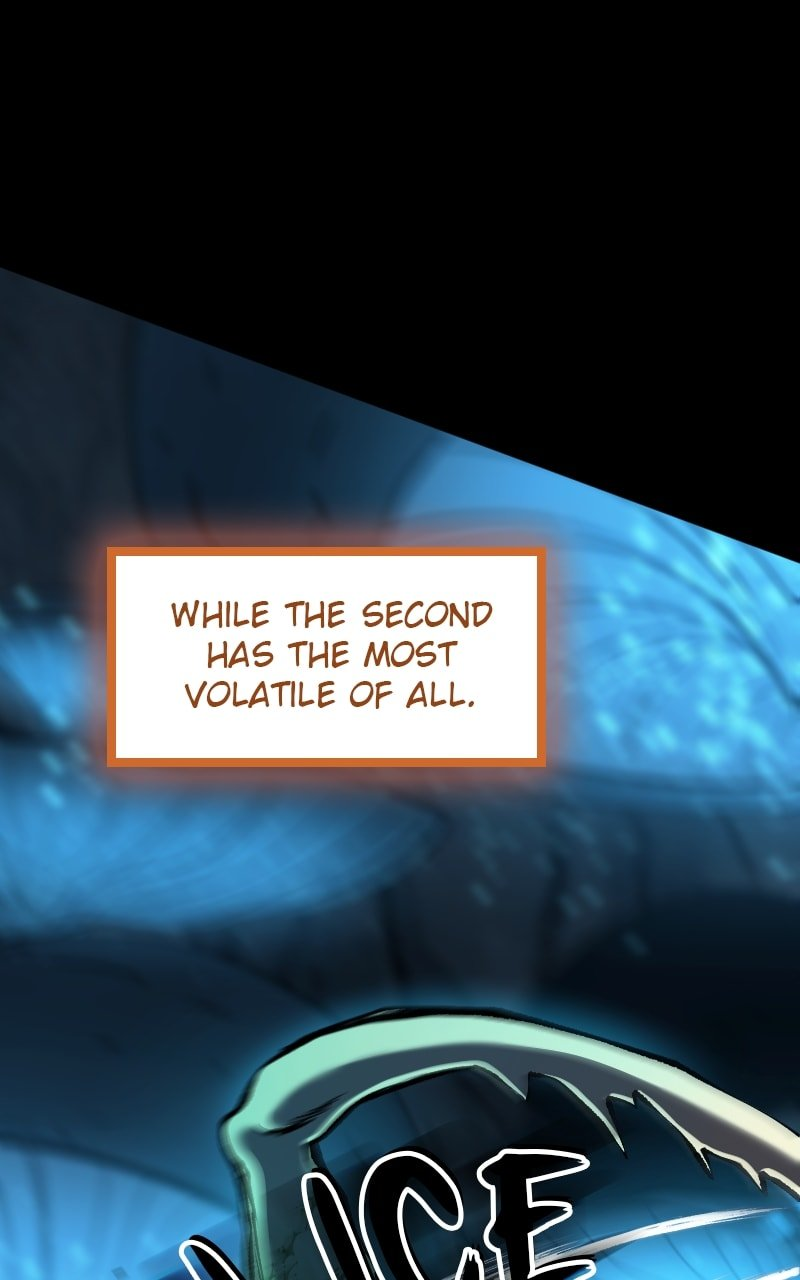 Primal Hunter Chapter 74 79