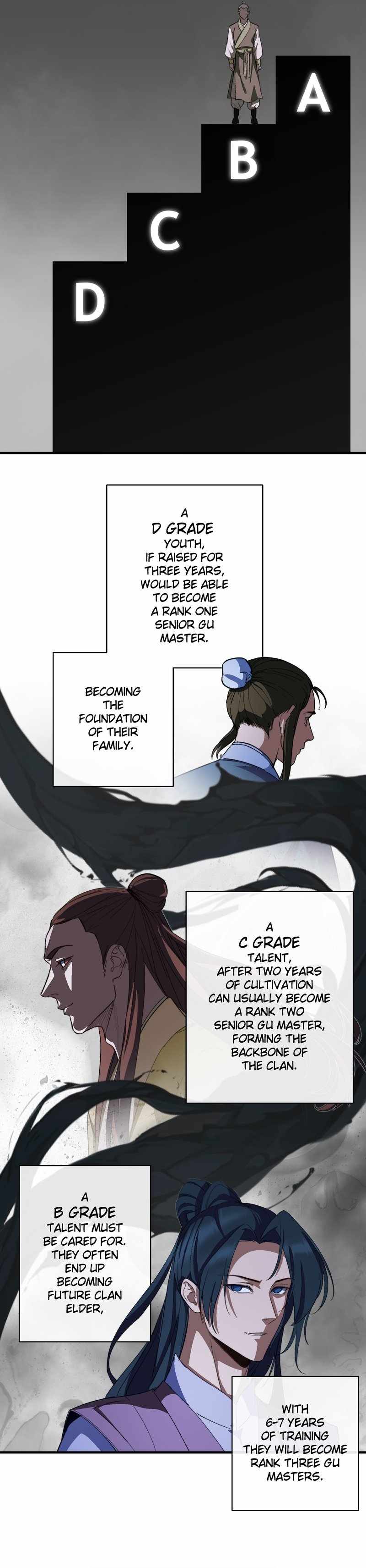 Reverend Insanity (Master of Gu) Chapter 4 19